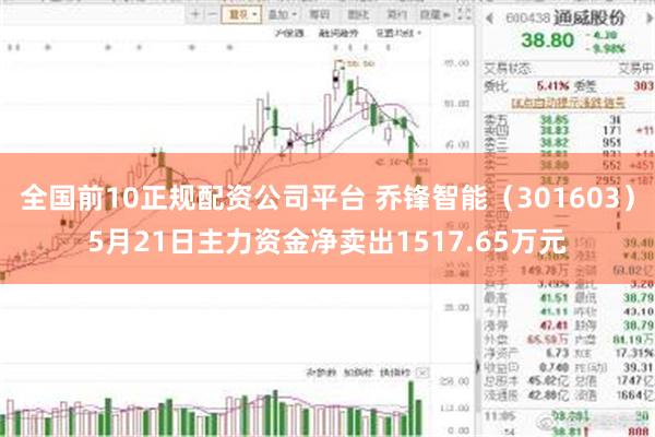 全国前10正规配资公司平台 乔锋智能（301603）5月21日主力资金净卖出1517.65万元