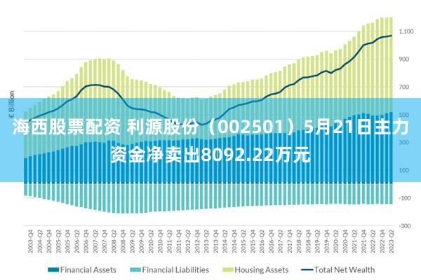 海西股票配资 利源股份（002501）5月21日主力资金净卖出8092.22万元
