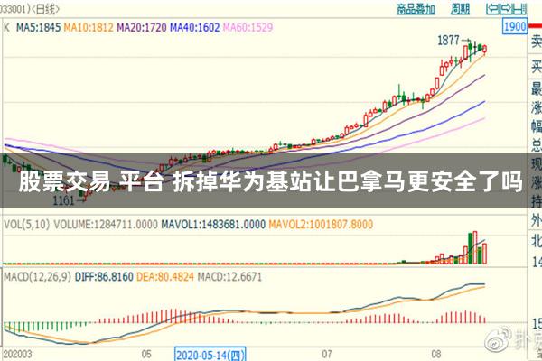 股票交易 平台 拆掉华为基站让巴拿马更安全了吗
