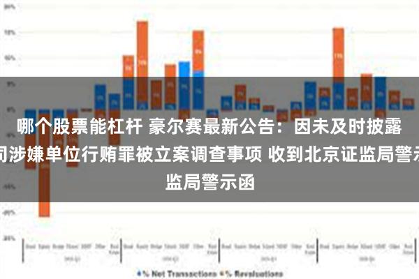 哪个股票能杠杆 豪尔赛最新公告：因未及时披露公司涉嫌单位行贿罪被立案调查事项 收到北京证监局警示函