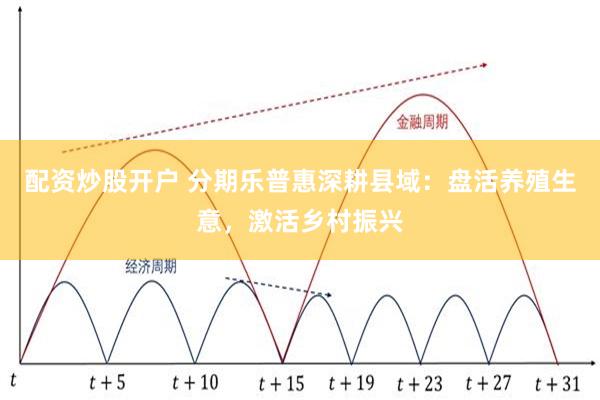 配资炒股开户 分期乐普惠深耕县域：盘活养殖生意，激活乡村振兴