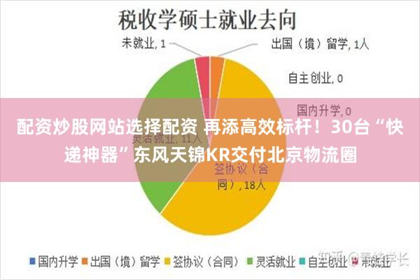 配资炒股网站选择配资 再添高效标杆！30台“快递神器”东风天锦KR交付北京物流圈