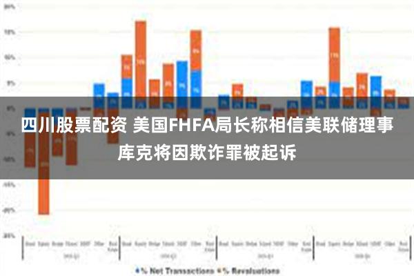四川股票配资 美国FHFA局长称相信美联储理事库克将因欺诈罪被起诉