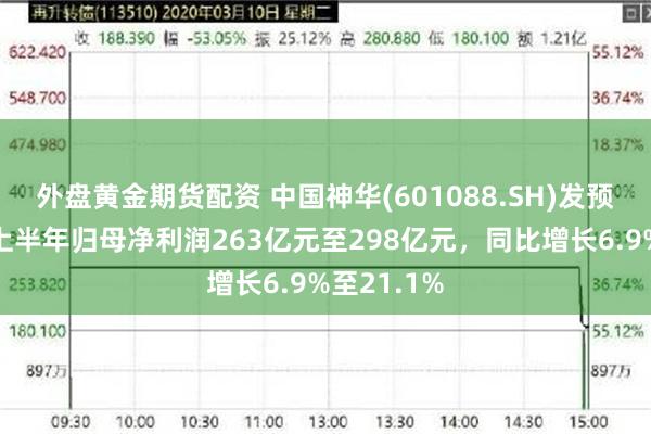 外盘黄金期货配资 中国神华(601088.SH)发预增,预计上半年归母净利润263亿元至298亿元,同比增长6.9%至21.1%