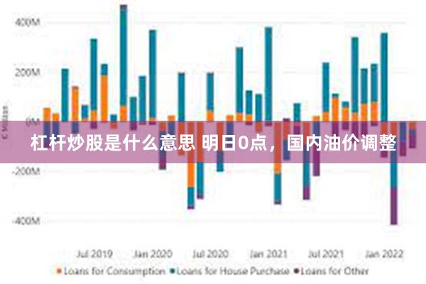 杠杆炒股是什么意思 明日0点,国内油价调整