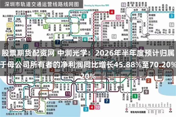 股票期货配资网 中润光学：2026年半年度预计归属于母公司所有者的净利润同比增长45.88%至70.20%