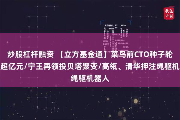 炒股杠杆融资 【立方基金通】菜鸟前CTO种子轮融资超亿元/宁王再领投贝塔聚变/高瓴、清华押注绳驱机器人