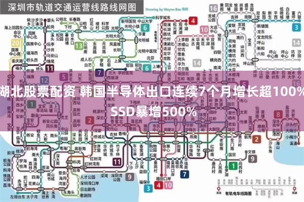 湖北股票配资 韩国半导体出口连续7个月增长超100% SSD暴增500%