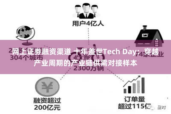 网上证劵融资渠道 十年盖世Tech Day：穿越产业周期的产业链供需对接样本