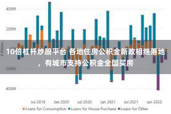 10倍杠杆炒股平台 各地住房公积金新政相继落地，有城市支持公积金全国买房