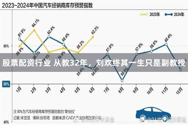 股票配资行业 从教32年，刘欢终其一生只是副教授