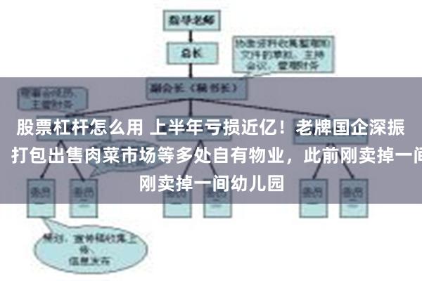 股票杠杆怎么用 上半年亏损近亿！老牌国企深振业宣布：打包出售肉菜市场等多处自有物业，此前刚卖掉一间幼儿园