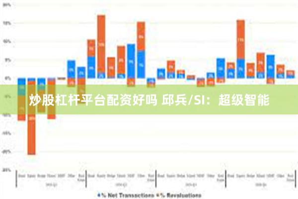 炒股杠杆平台配资好吗 邱兵/SI：超级智能