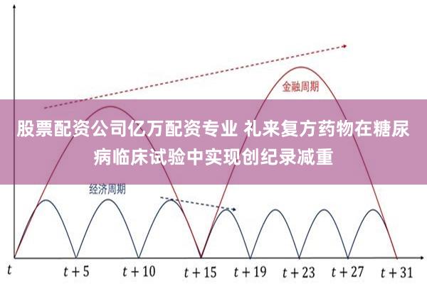 股票配资公司亿万配资专业 礼来复方药物在糖尿病临床试验中实现创纪录减重