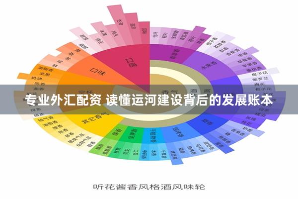 专业外汇配资 读懂运河建设背后的发展账本