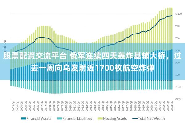 股票配资交流平台 俄军连续四天轰炸基辅大桥，过去一周向乌发射近1700枚航空炸弹